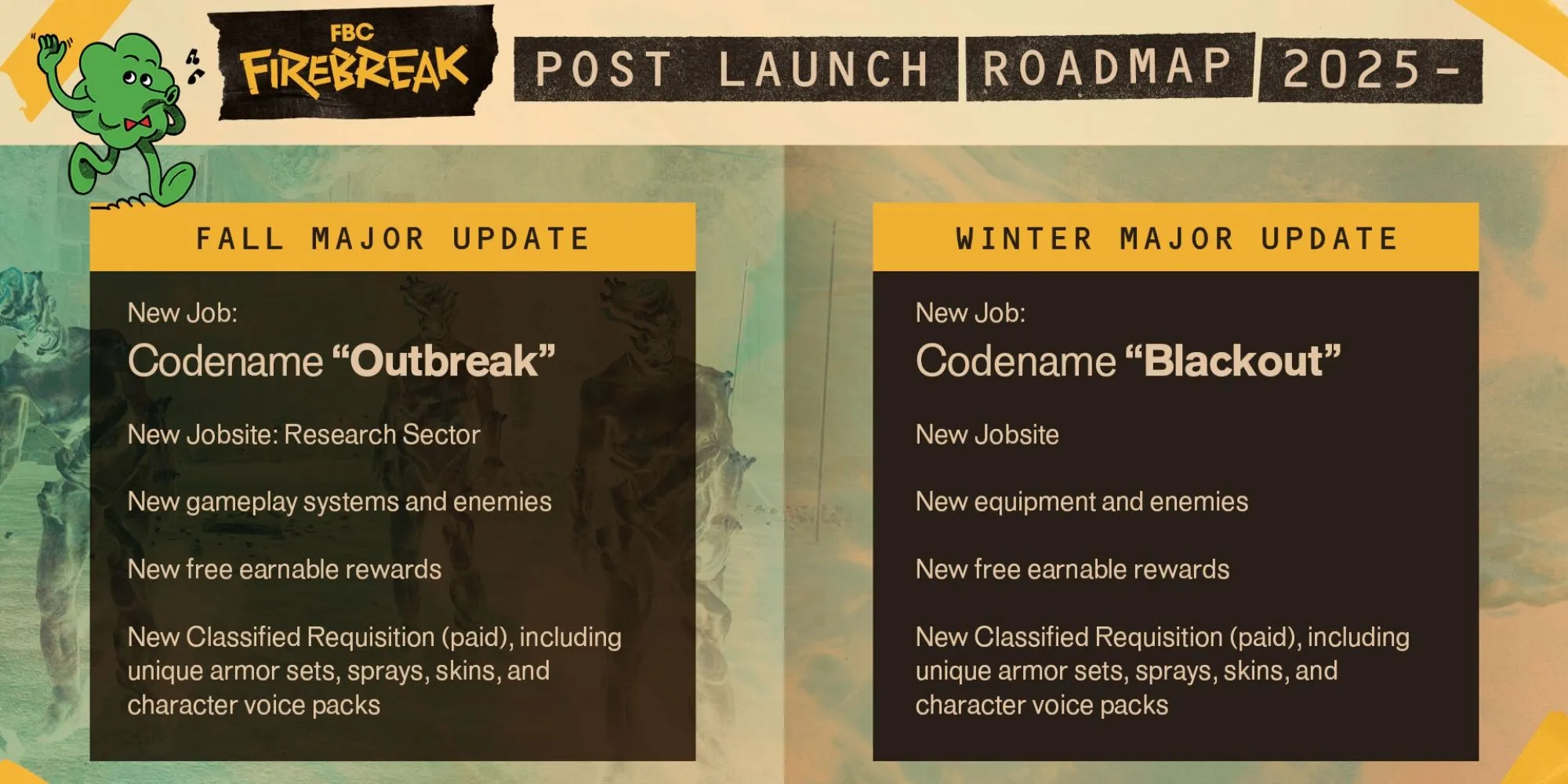 Lộ trình cập nhật game FBC: Firebreak 2025 của Remedy, chi tiết nội dung các bản vá Outbreak (Mùa Thu) và Blackout (Mùa Đông)