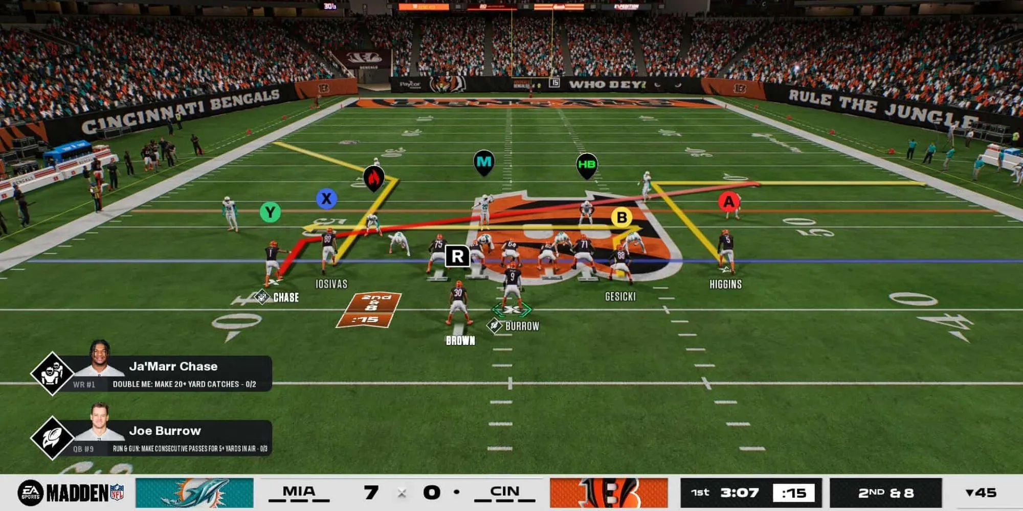 Cầu thủ Cincinnati Bengals trong Madden NFL 26: Những khoảnh khắc gameplay sáng giá