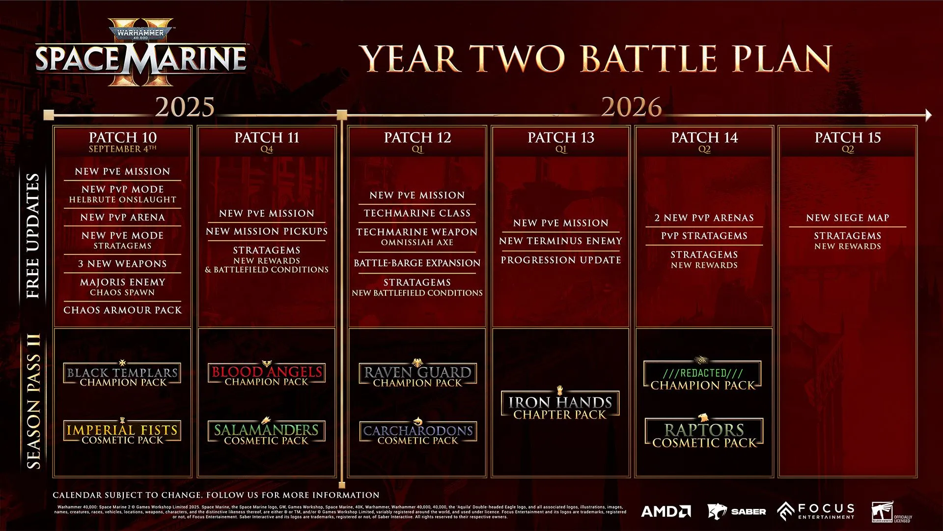 Lộ trình phát triển nội dung năm thứ hai của Space Marine 2, chi tiết các bản vá và DLC từ 2025 đến 2026